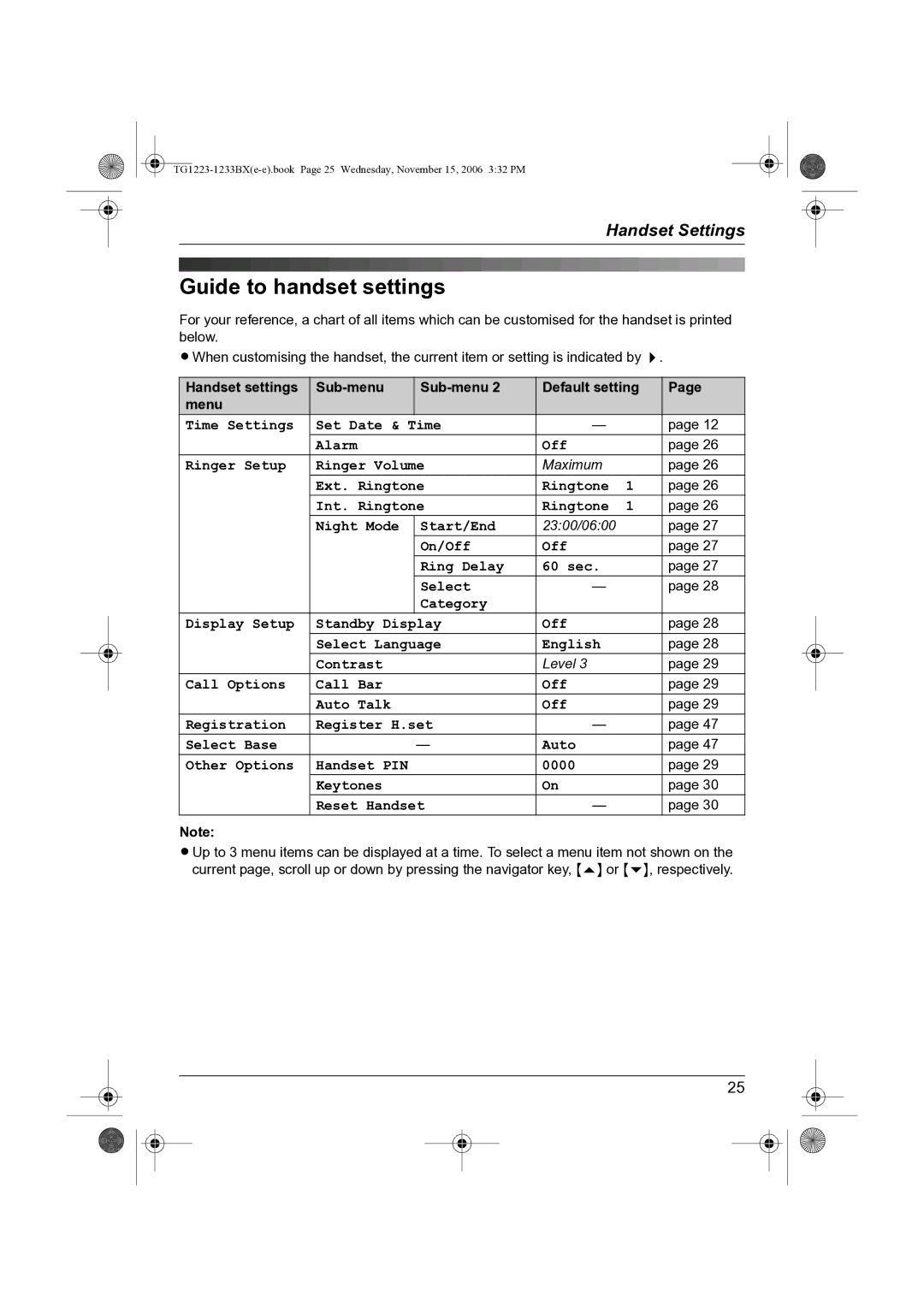 Panasonic KX-TG1223BX, KX-TG1233BX Guide to handset settings, Handset settings Sub-menu Default setting Menu 