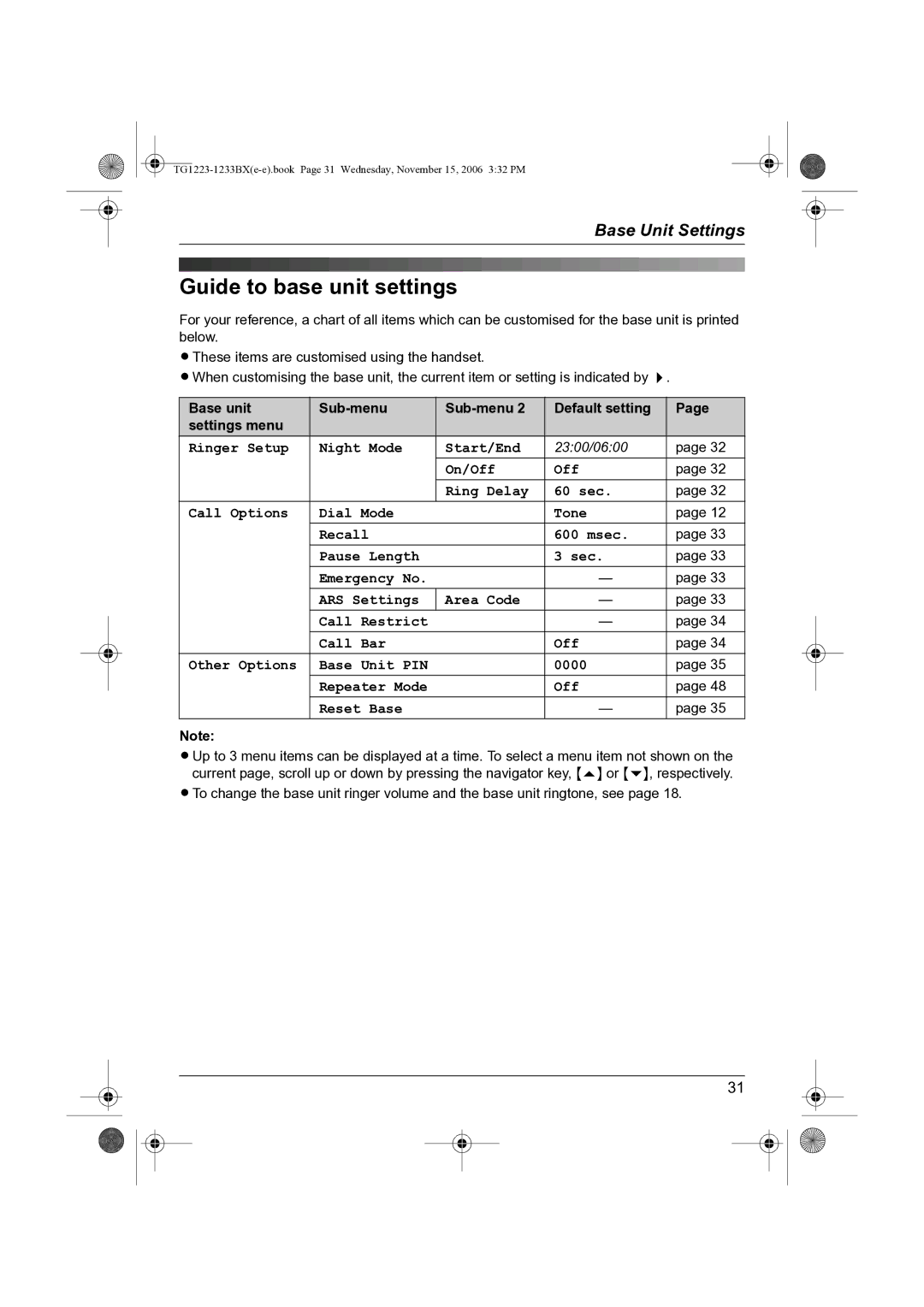 Panasonic KX-TG1223BX, KX-TG1233BX Guide to base unit settings, Base unit Sub-menu Default setting Settings menu 