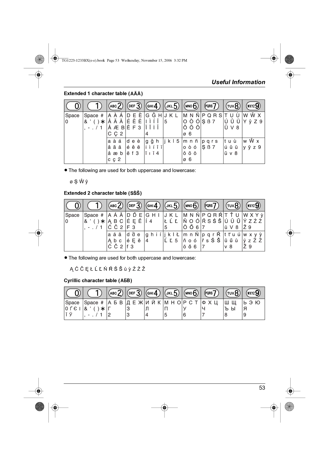 Panasonic KX-TG1223BX, KX-TG1233BX Extended 1 character table N, Extended 2 character table O, Cyrillic character table P 