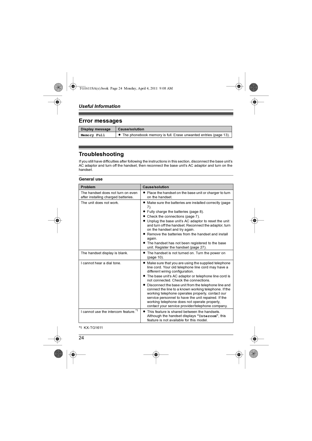 Panasonic KX-TG1611SA KX-TG1613SA operating instructions Error messages, Troubleshooting, General use, Memory Full 