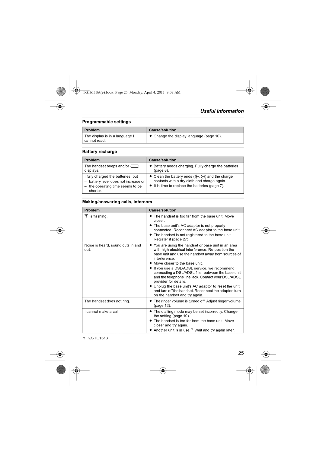 Panasonic KX-TG1611SA KX-TG1613SA Programmable settings, Battery recharge, Making/answering calls, intercom 