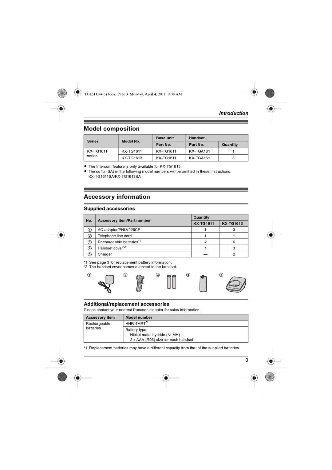 Panasonic KX-TG1611SA KX-TG1613SA operating instructions Model composition, Accessory information, Supplied accessories 