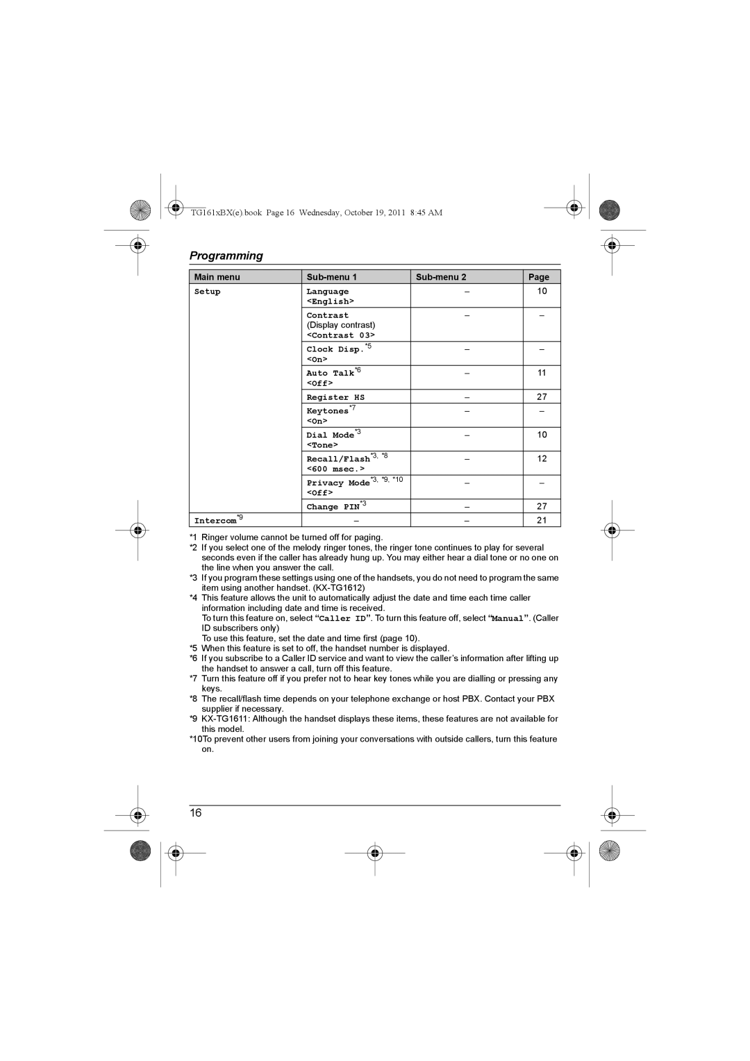 Panasonic KX-TG1612BX, KX-TG1611BX operating instructions Setup Language English Contrast 