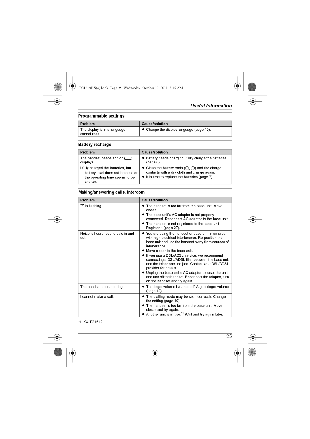 Panasonic KX-TG1611BX, KX-TG1612BX Programmable settings, Battery recharge, Making/answering calls, intercom 