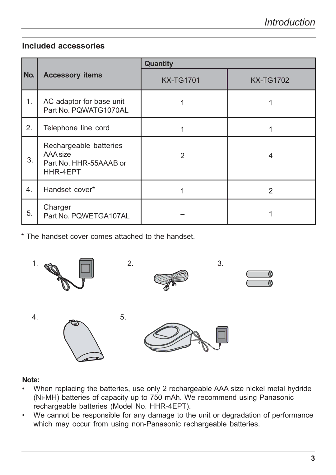 Panasonic KX-TG1701NZ, KX-TG1702NZ operating instructions Included accessories, Quantity Accessory items 