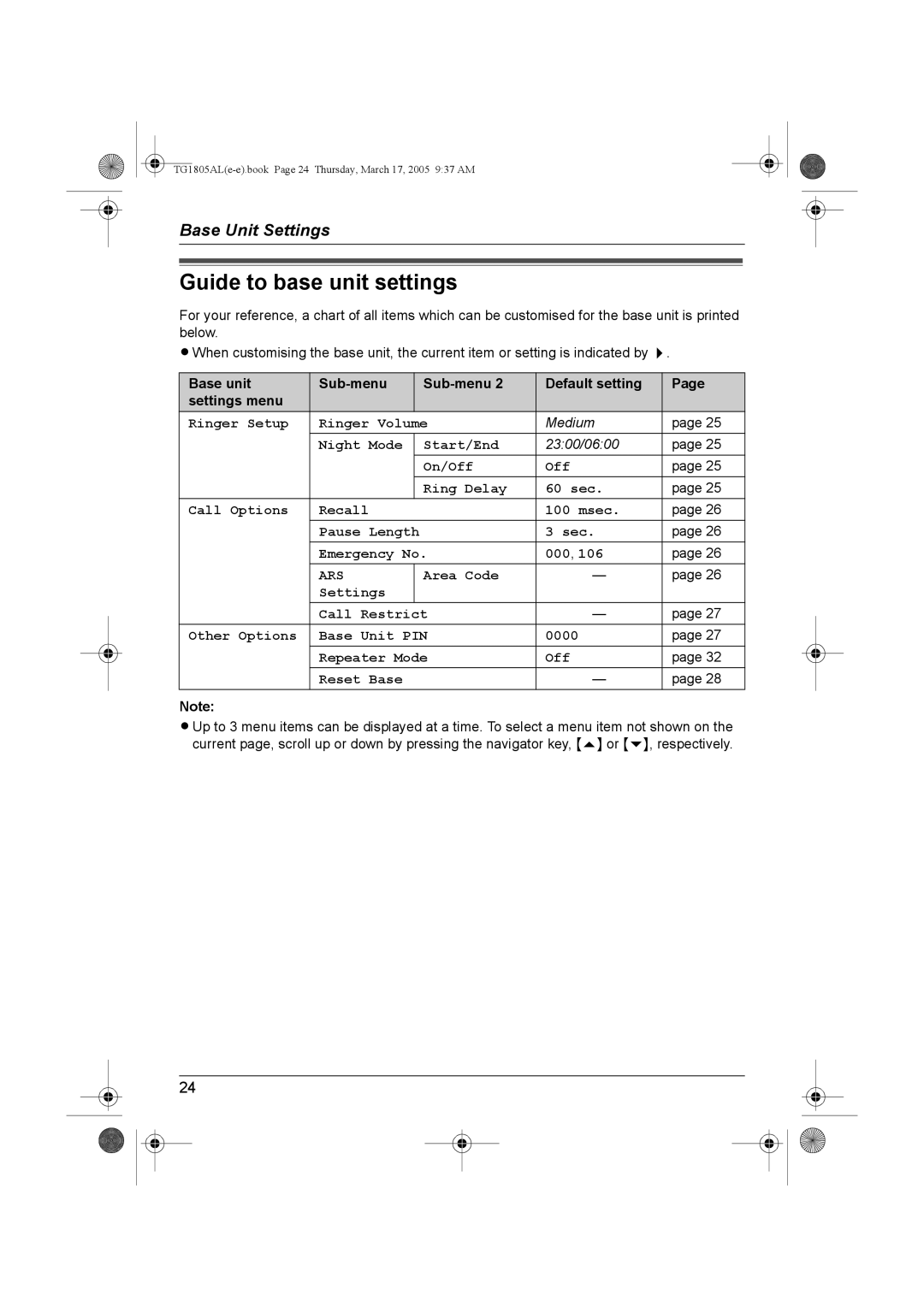 Panasonic kx-tg1805al operating instructions Guide to base unit settings, Base unit Sub-menu Default setting Settings menu 