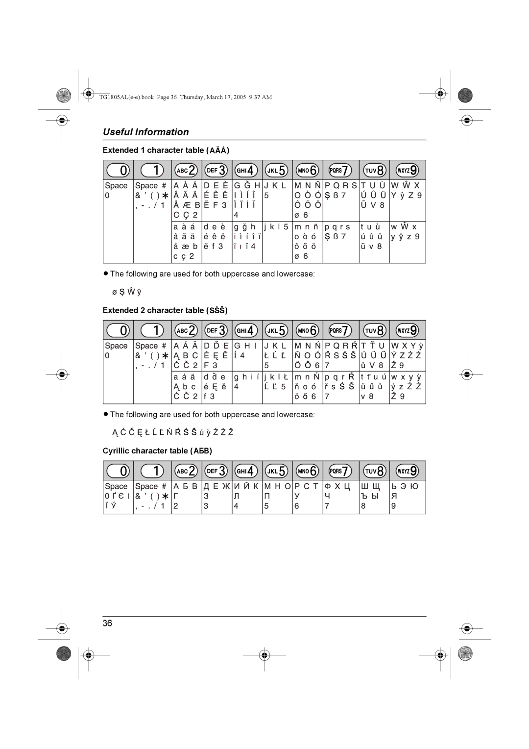 Panasonic kx-tg1805al Extended 1 character table N, Extended 2 character table O, Cyrillic character table P 