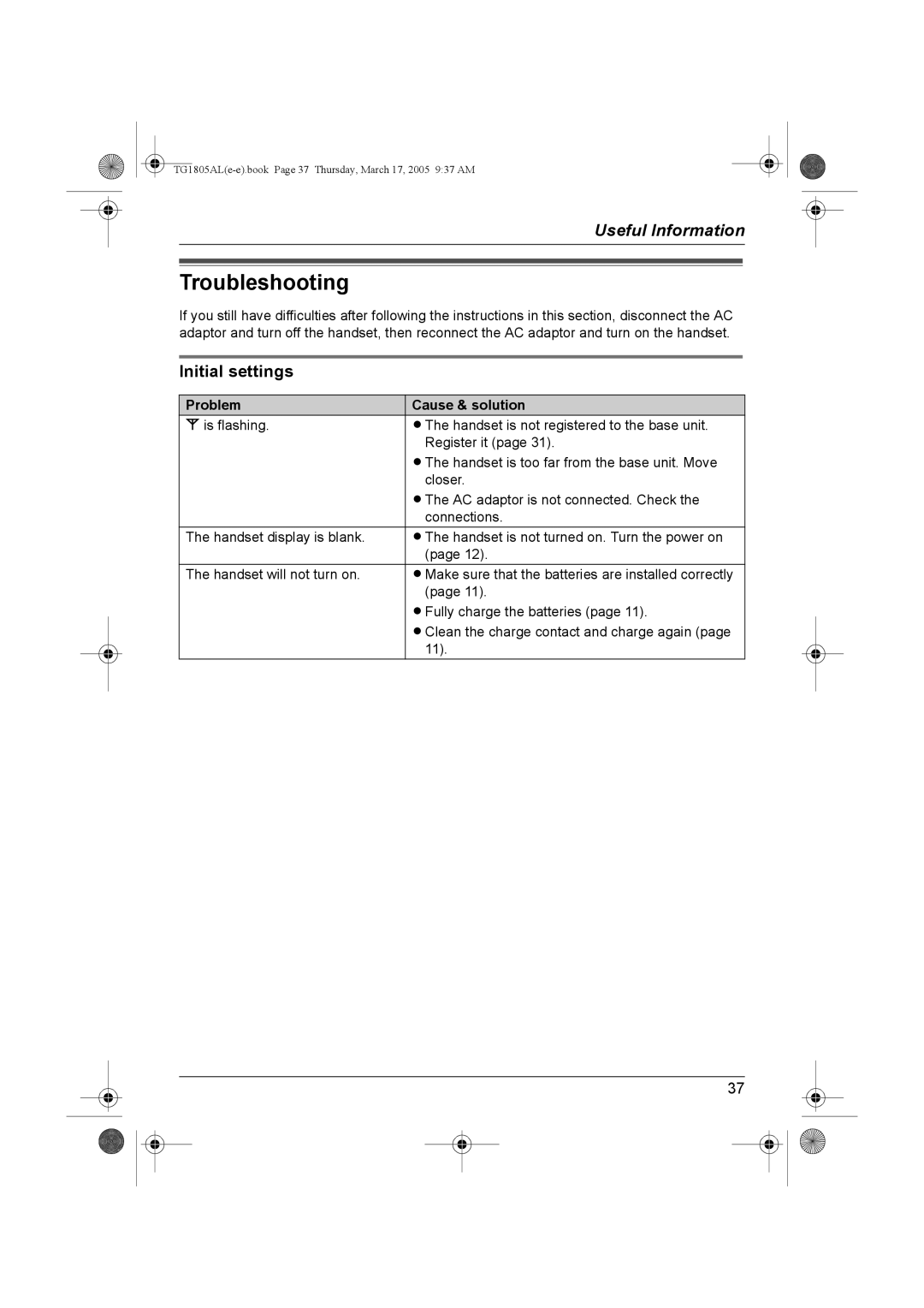 Panasonic kx-tg1805al operating instructions Troubleshooting, Initial settings, Problem Cause & solution 