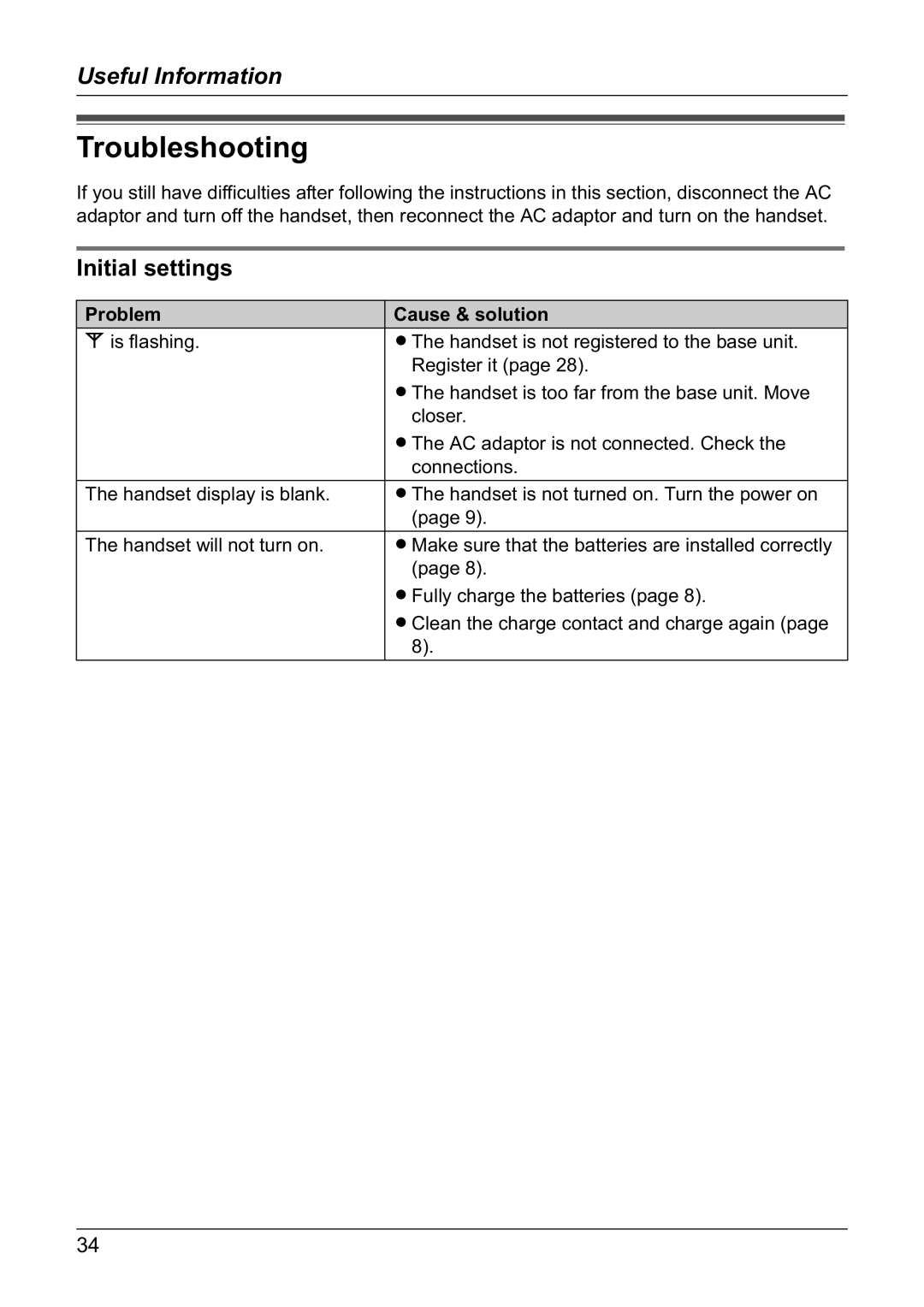 Panasonic KX-TG1805NZ operating instructions Troubleshooting, Initial settings, Problem Cause & solution 