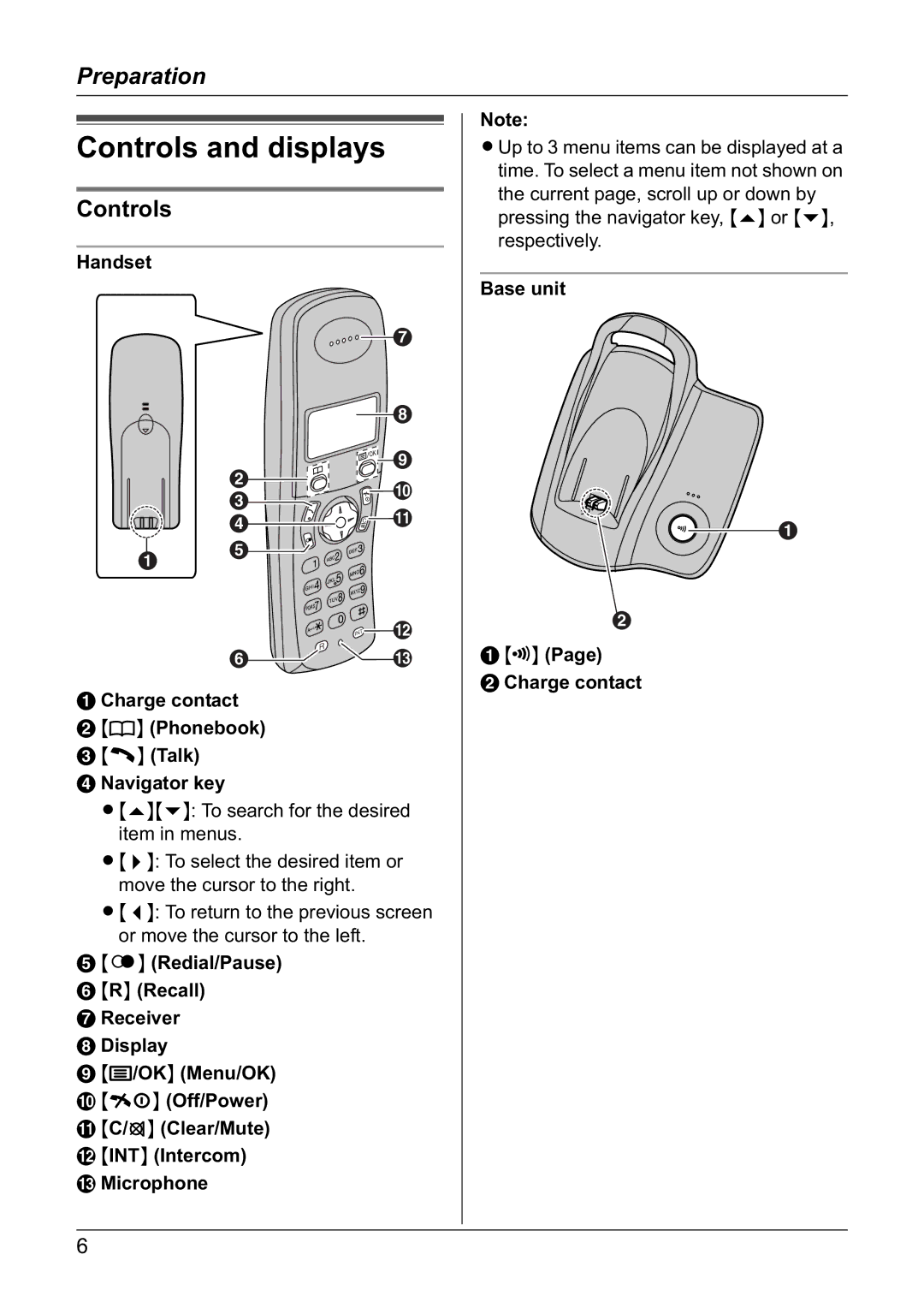 Panasonic KX-TG1805NZ Controls and displays, Handset Charge contact Phonebook Talk Navigator key, Base unit Charge contact 