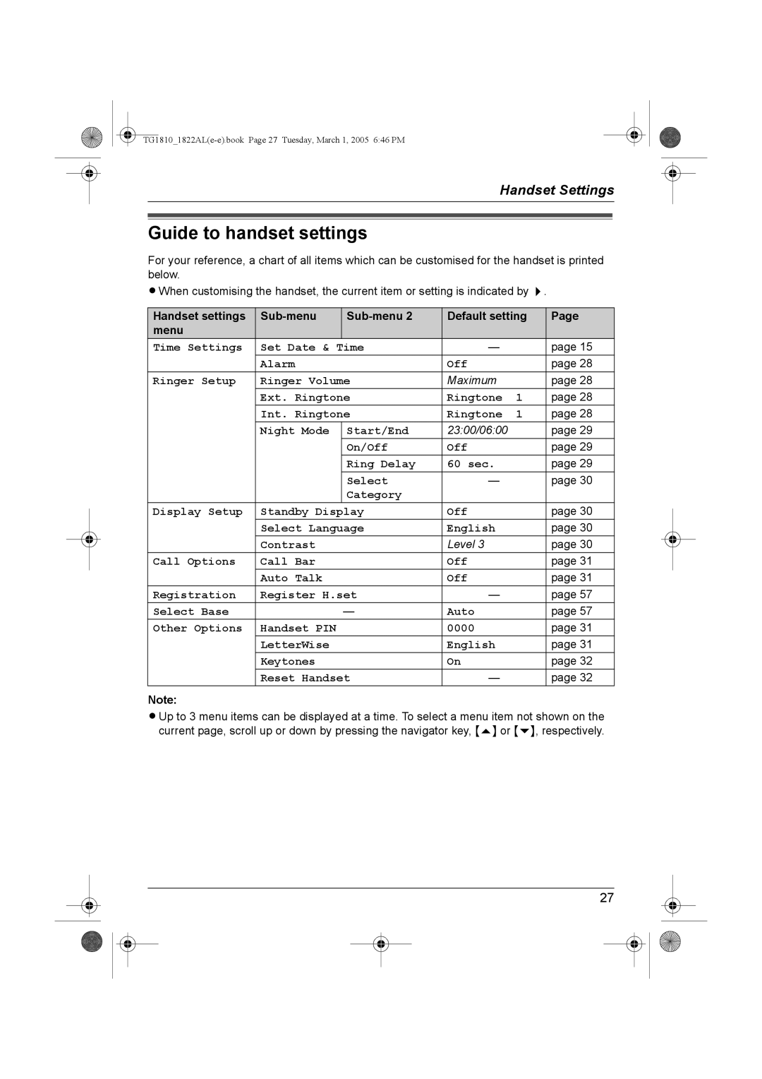 Panasonic KX-TG1822AL, KX-TG1810AL Guide to handset settings, Handset settings Sub-menu Default setting Menu 