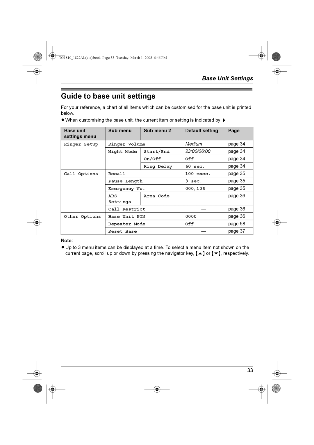 Panasonic KX-TG1822AL, KX-TG1810AL Guide to base unit settings, Base unit Sub-menu Default setting Settings menu 