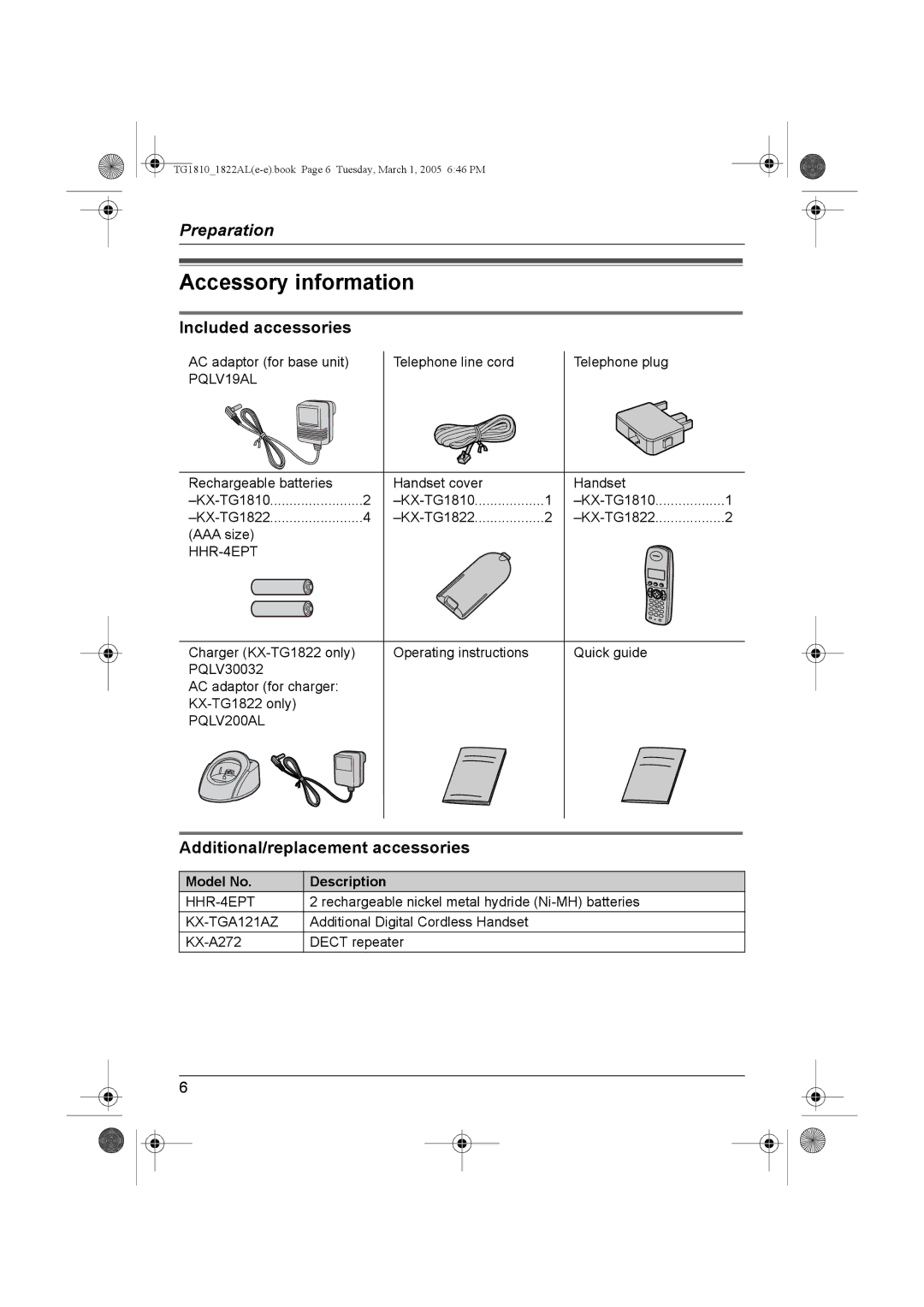 Panasonic KX-TG1810AL, KX-TG1822AL Accessory information, Included accessories, Additional/replacement accessories 