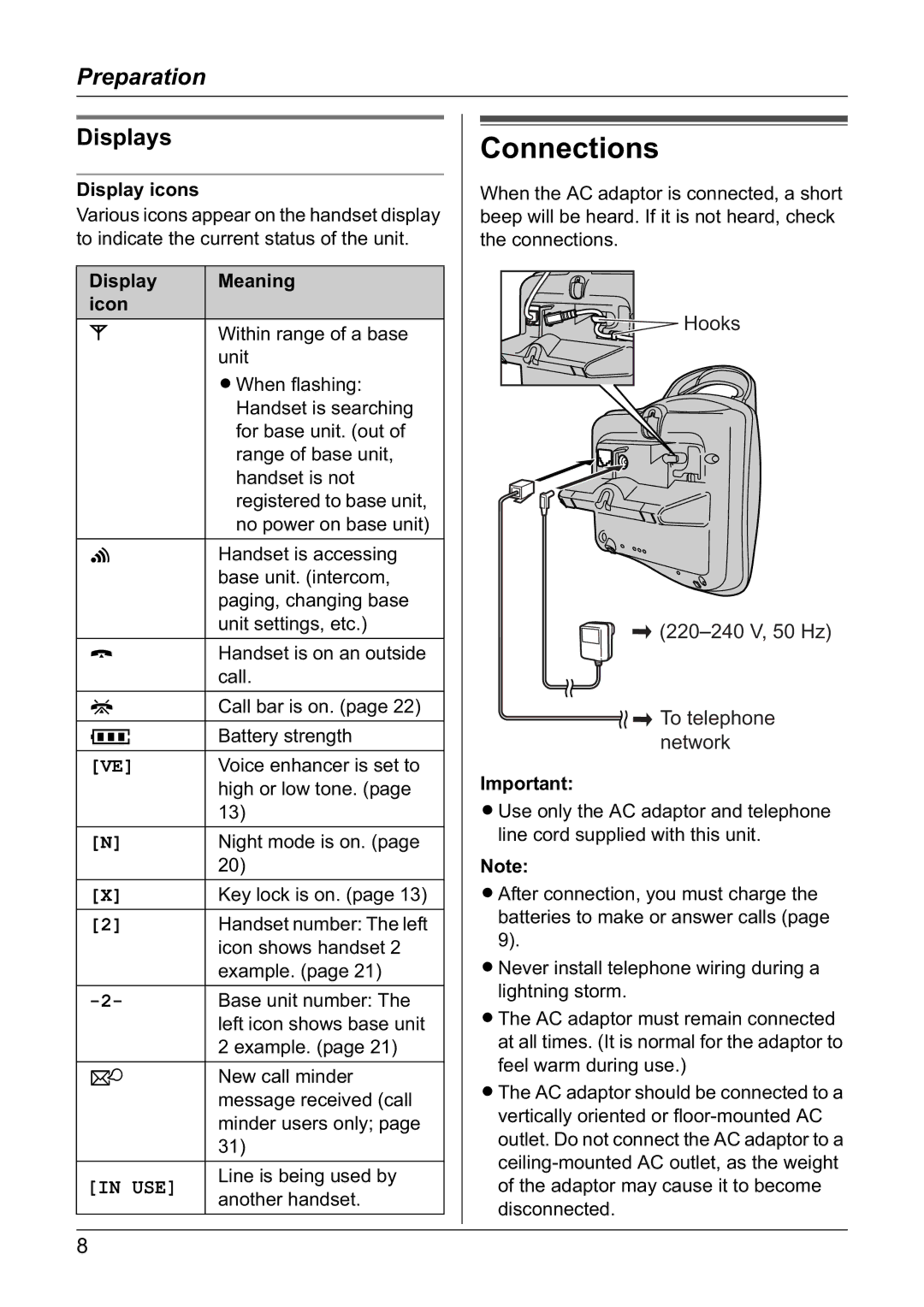 Panasonic KX-TG1810NZ operating instructions Connections, Displays, Display icons, Display Meaning Icon 