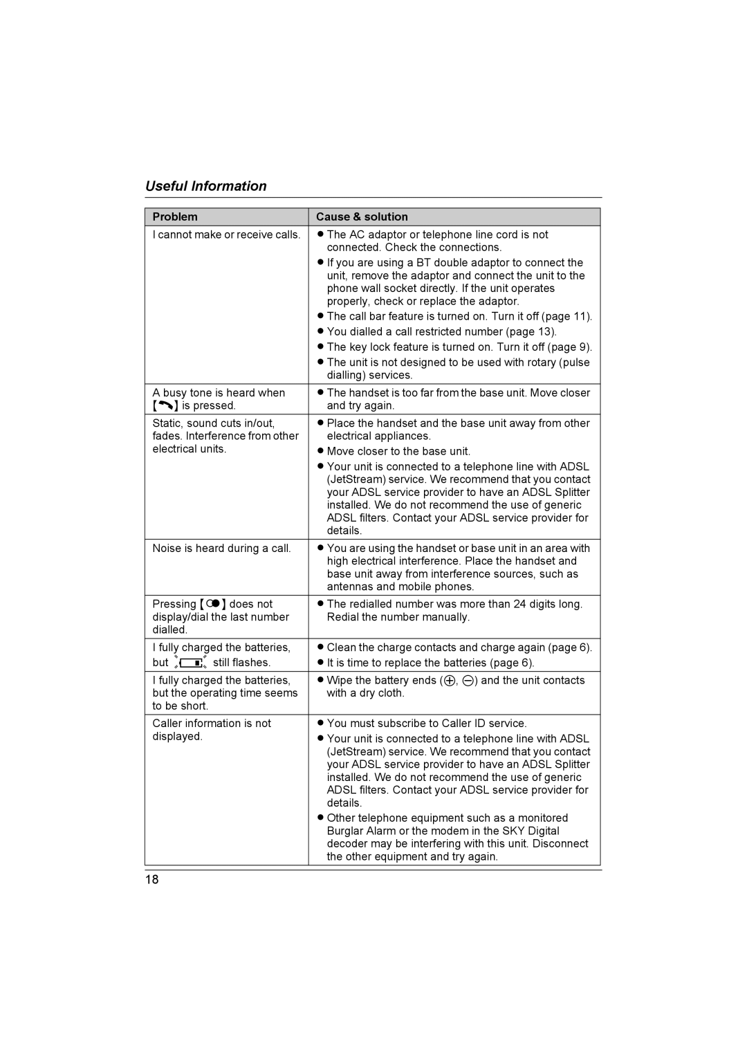 Panasonic KX-TG1811NZ, KX-TG1813NZ, KX-TG1812NZ operating instructions Clean the charge contacts and charge again 