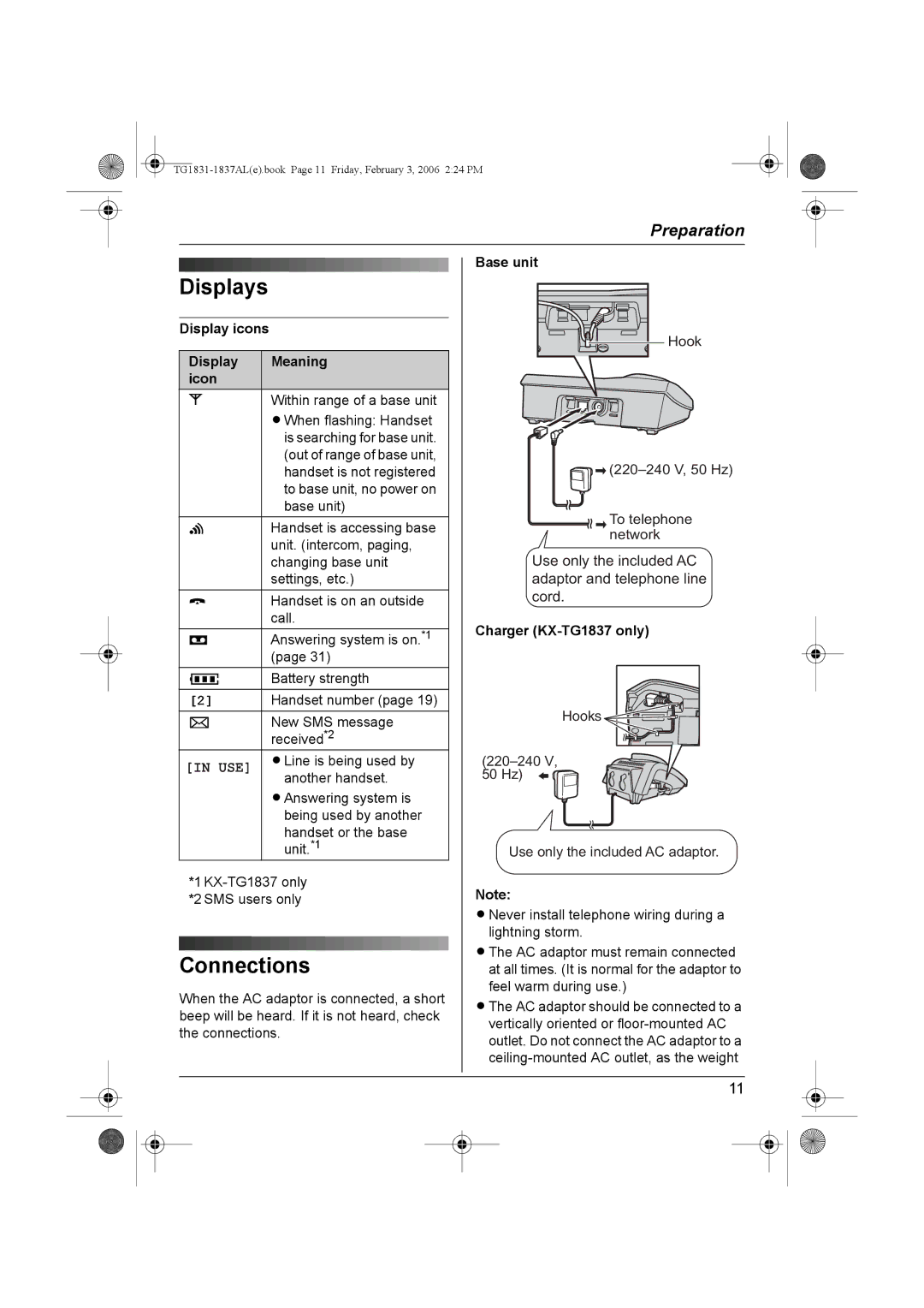 Panasonic KX-TG1837AL, KX-TG1831AL Displays, Connections, Display icons Meaning Icon, Base unit, Charger KX-TG1837 only 