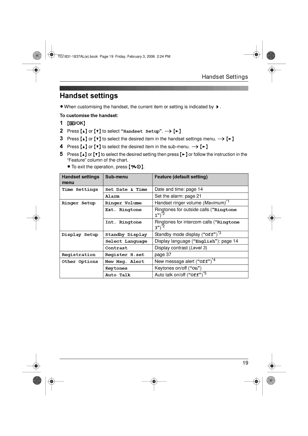 Panasonic KX-TG1837AL, KX-TG1831AL operating instructions Handset settings 