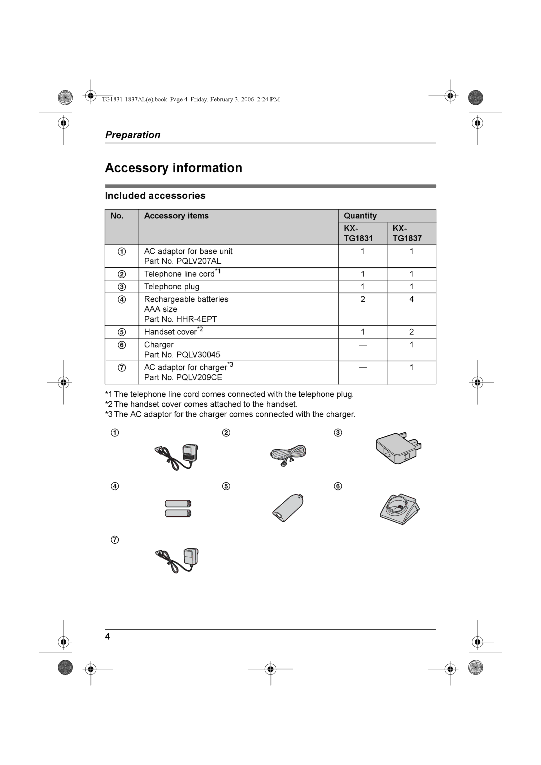 Panasonic KX-TG1831AL, KX-TG1837AL Accessory information, Included accessories, Accessory items Quantity TG1831 TG1837 