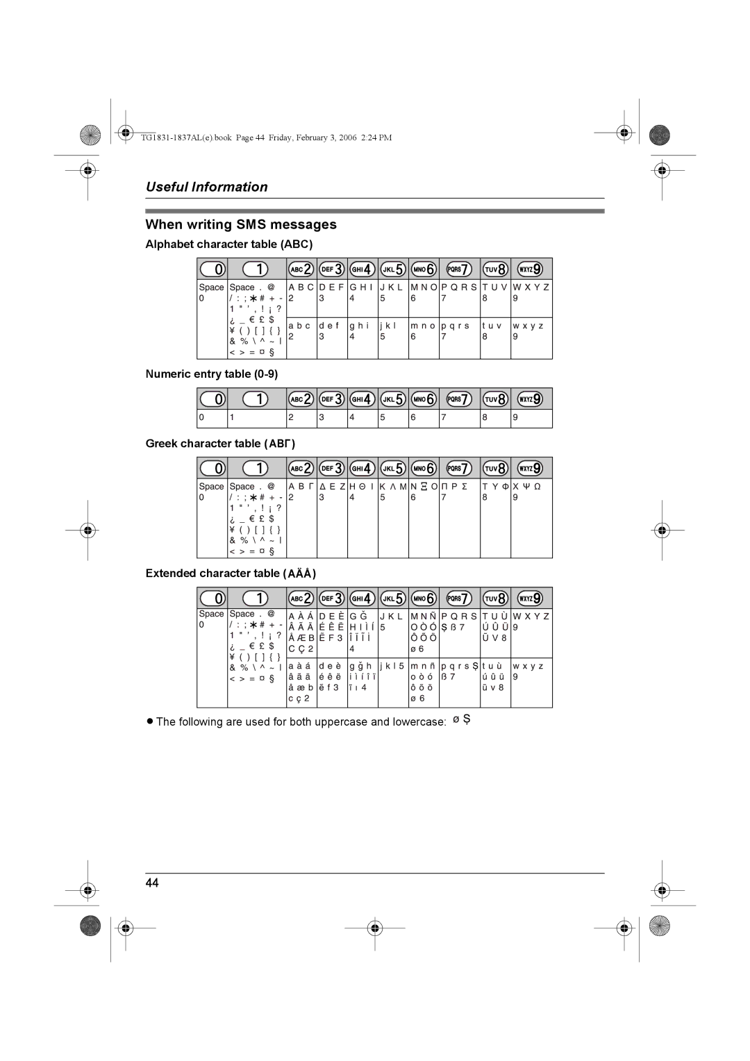 Panasonic KX-TG1831AL, KX-TG1837AL operating instructions When writing SMS messages 