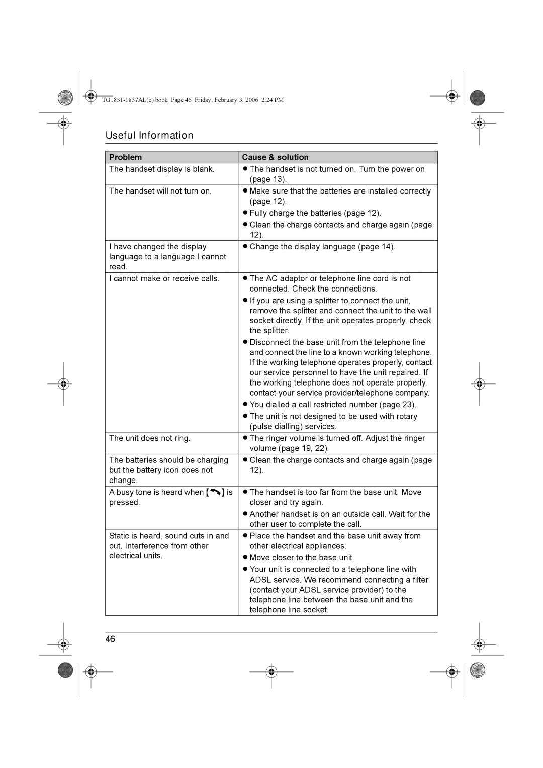 Panasonic KX-TG1831AL, KX-TG1837AL operating instructions Problem Cause & solution 