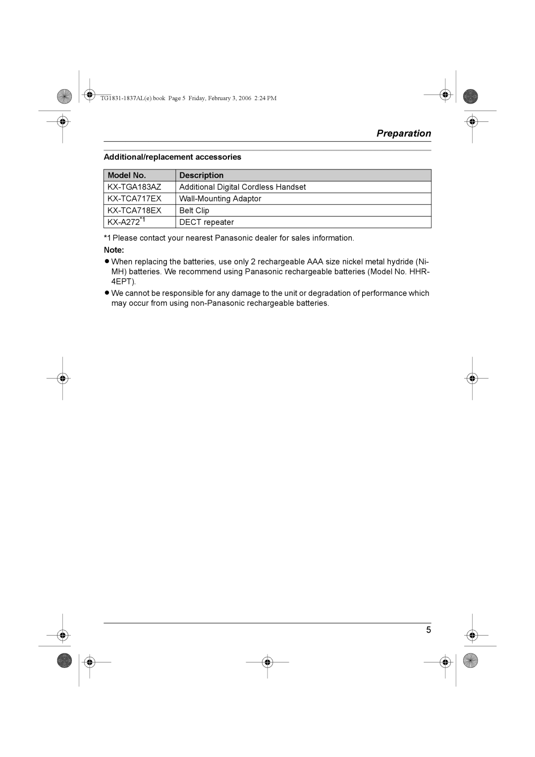 Panasonic KX-TG1837AL, KX-TG1831AL Additional/replacement accessories Model No Description, KX-TCA718EX 