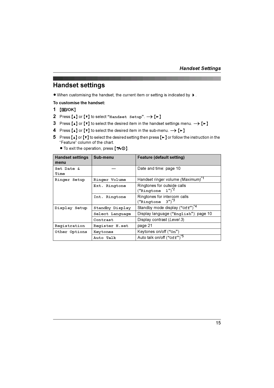 Panasonic KX-TG1831NZ operating instructions Handset settings 