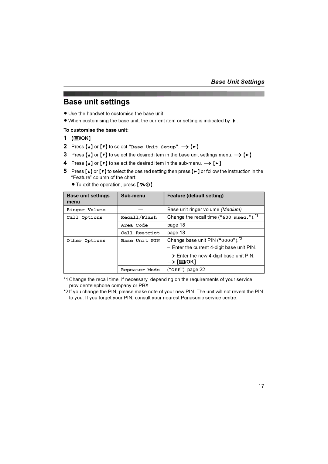 Panasonic KX-TG1831NZ Base unit settings, Call Options Recall/Flash, Area Code Call Restrict Other Options Base Unit PIN 