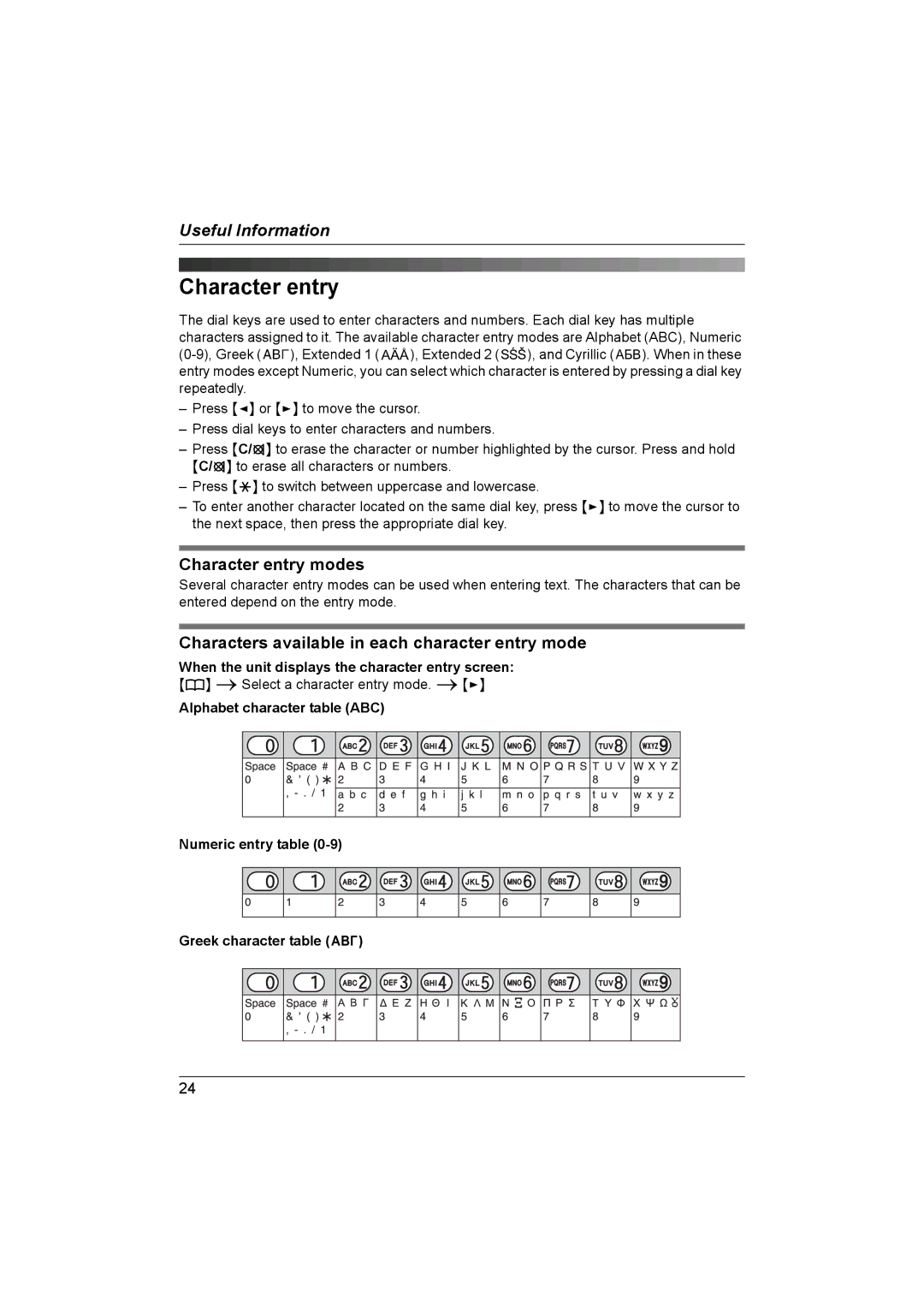 Panasonic KX-TG1831NZ operating instructions Character entry modes, Characters available in each character entry mode 