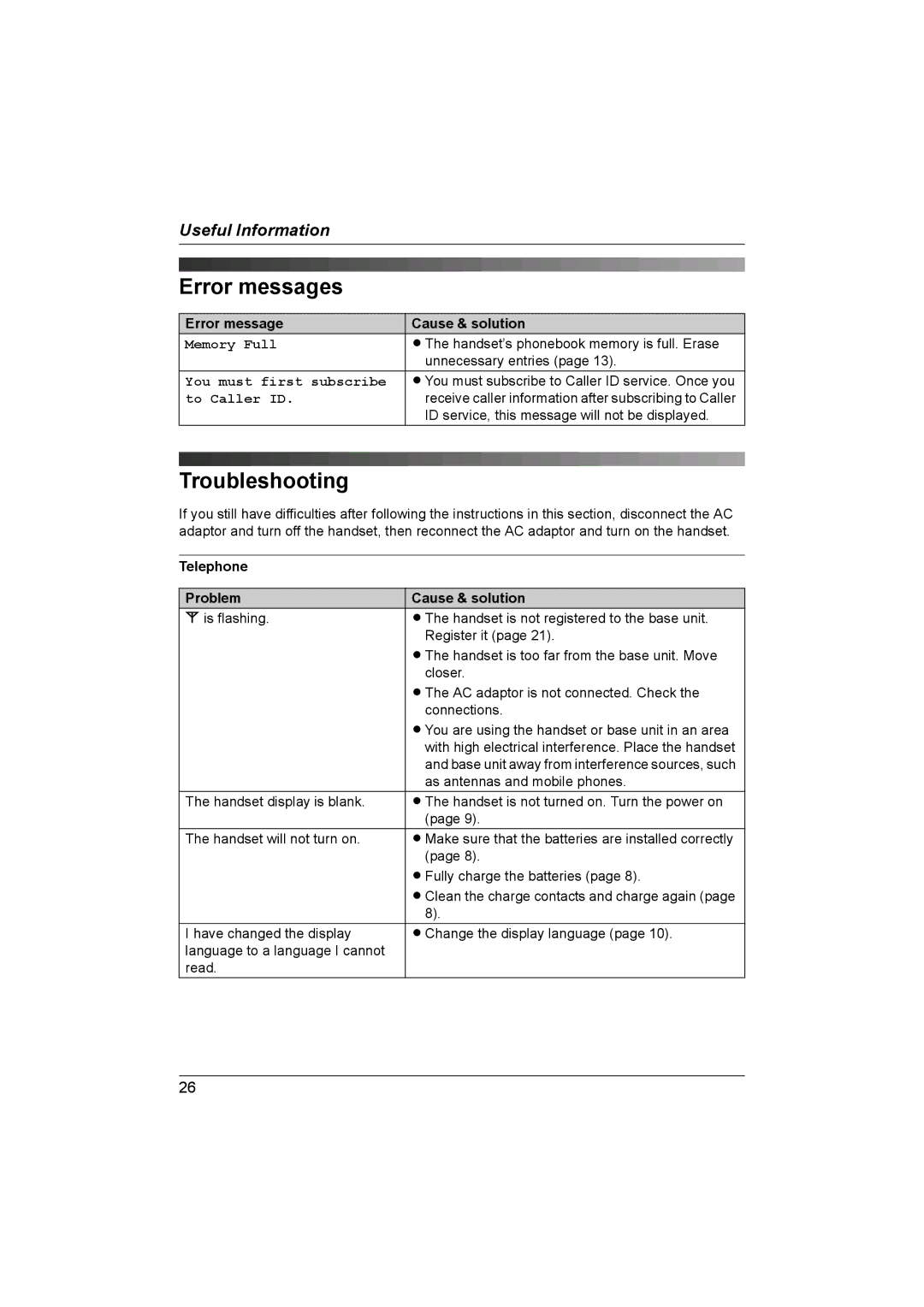 Panasonic KX-TG1831NZ Error messages, Troubleshooting, Memory Full, You must first subscribe, To Caller ID 