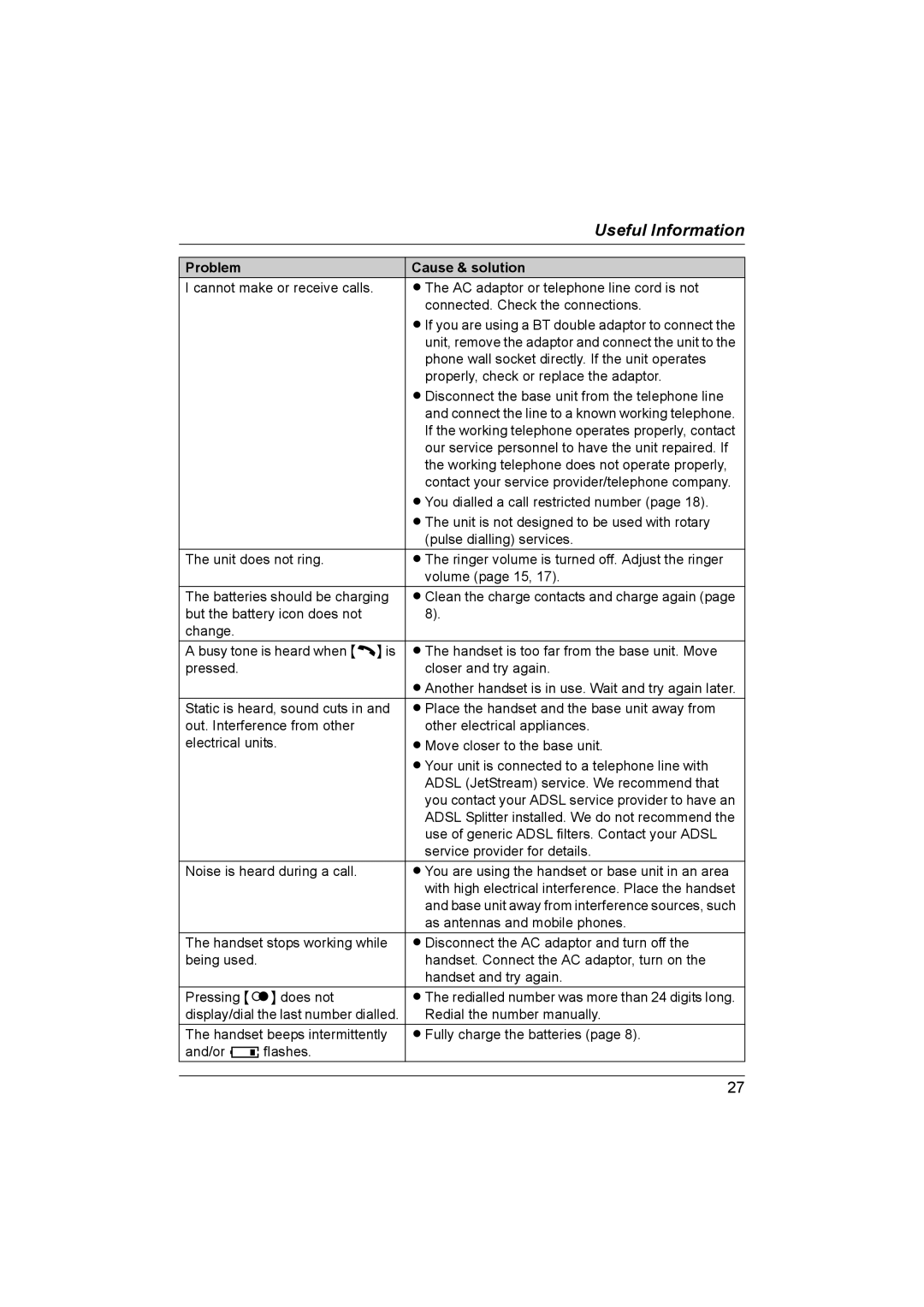 Panasonic KX-TG1831NZ operating instructions Problem Cause & solution 