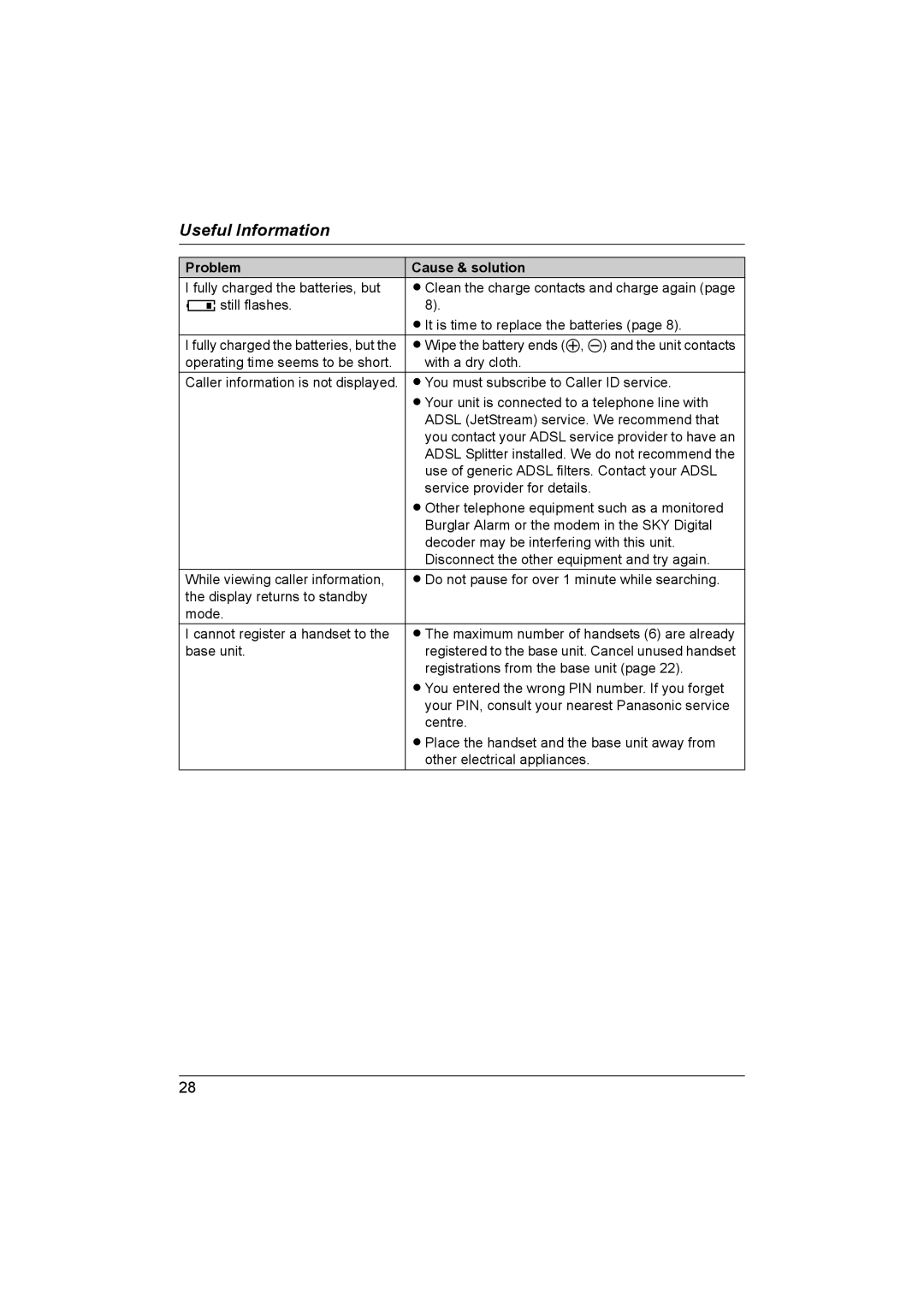 Panasonic KX-TG1831NZ operating instructions LWipe the battery ends S, T and the unit contacts 