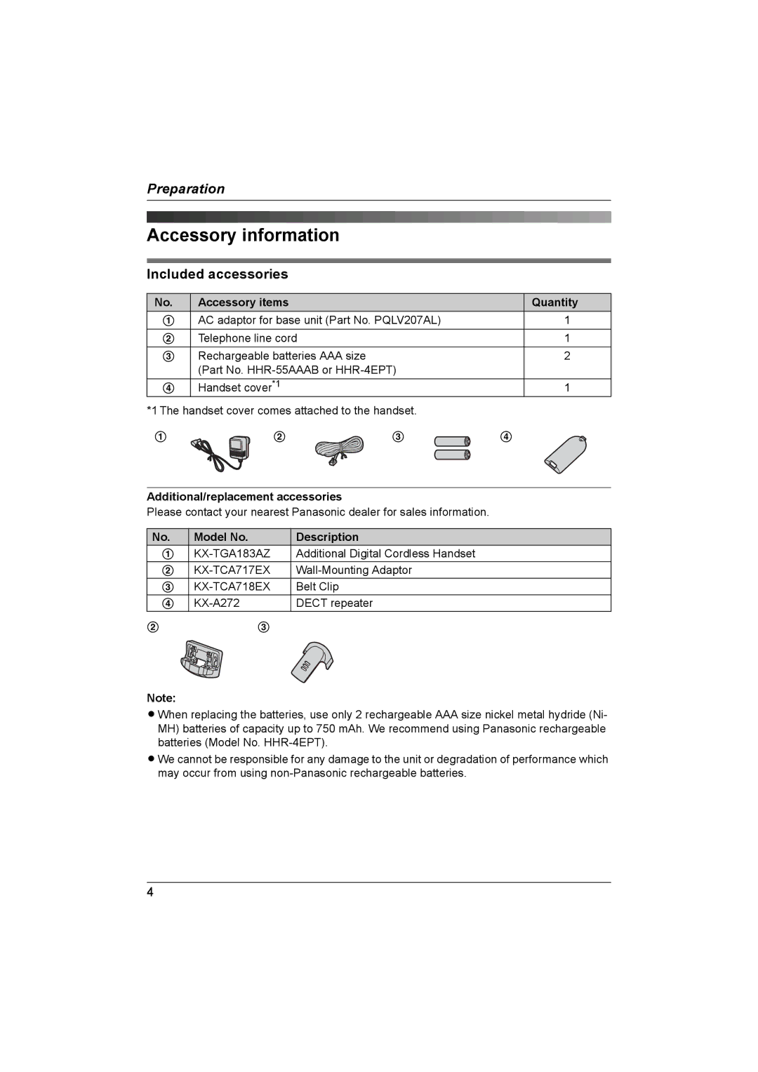 Panasonic KX-TG1831NZ operating instructions Accessory information, Included accessories 