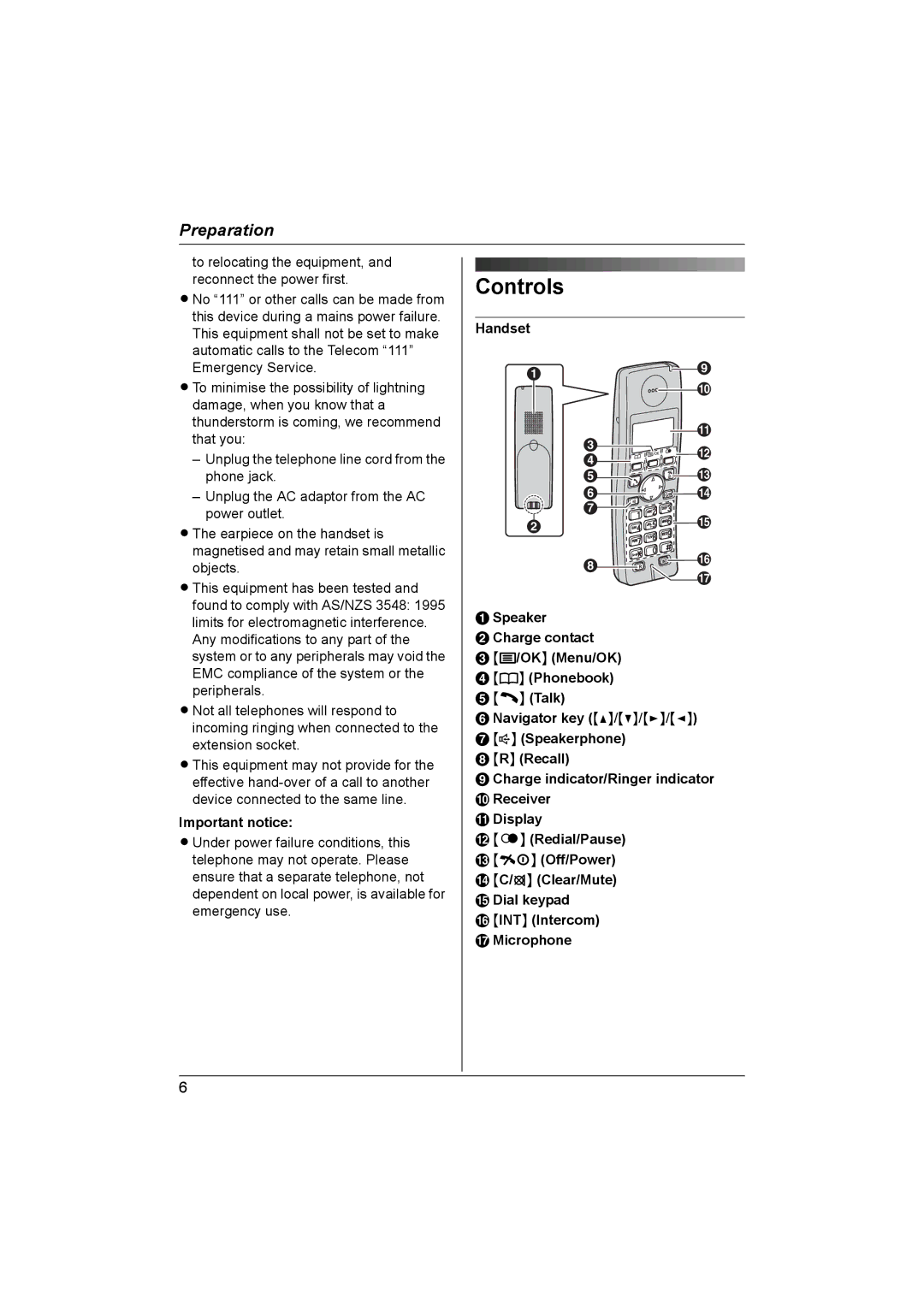 Panasonic KX-TG1831NZ operating instructions Controls, Important notice 