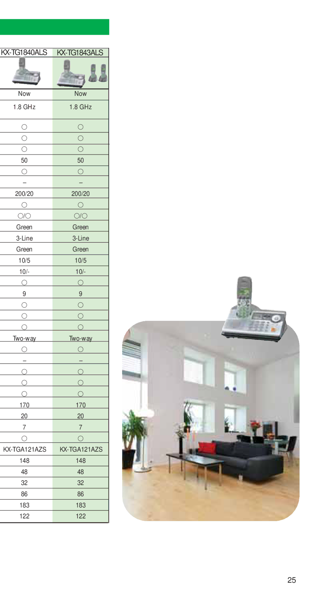 Panasonic manual KX-TG1840ALS KX-TG1843ALS 