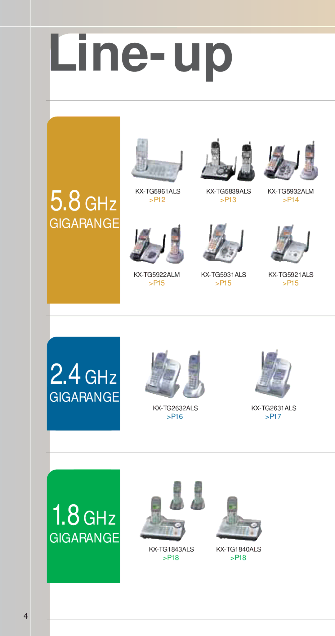 Panasonic KX-TG1840, TG1843ALS manual Line-up 