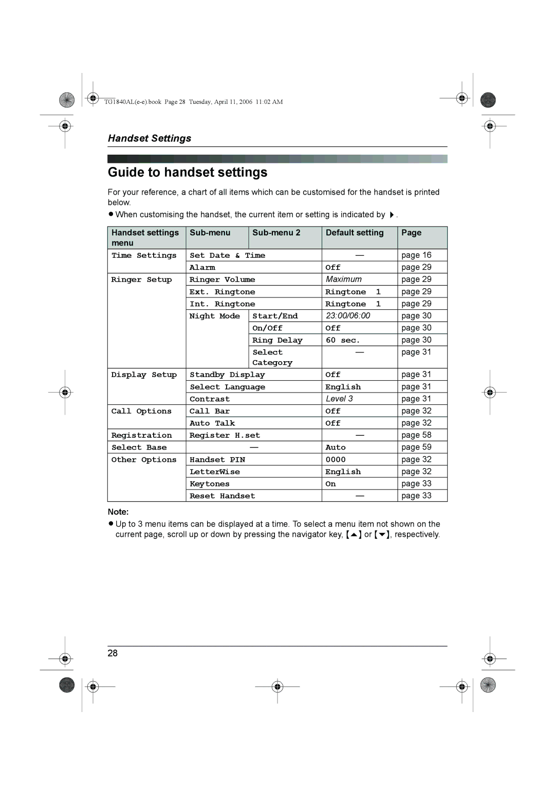 Panasonic KX-TG1840AL operating instructions Guide to handset settings, Handset settings Sub-menu Default setting Menu 