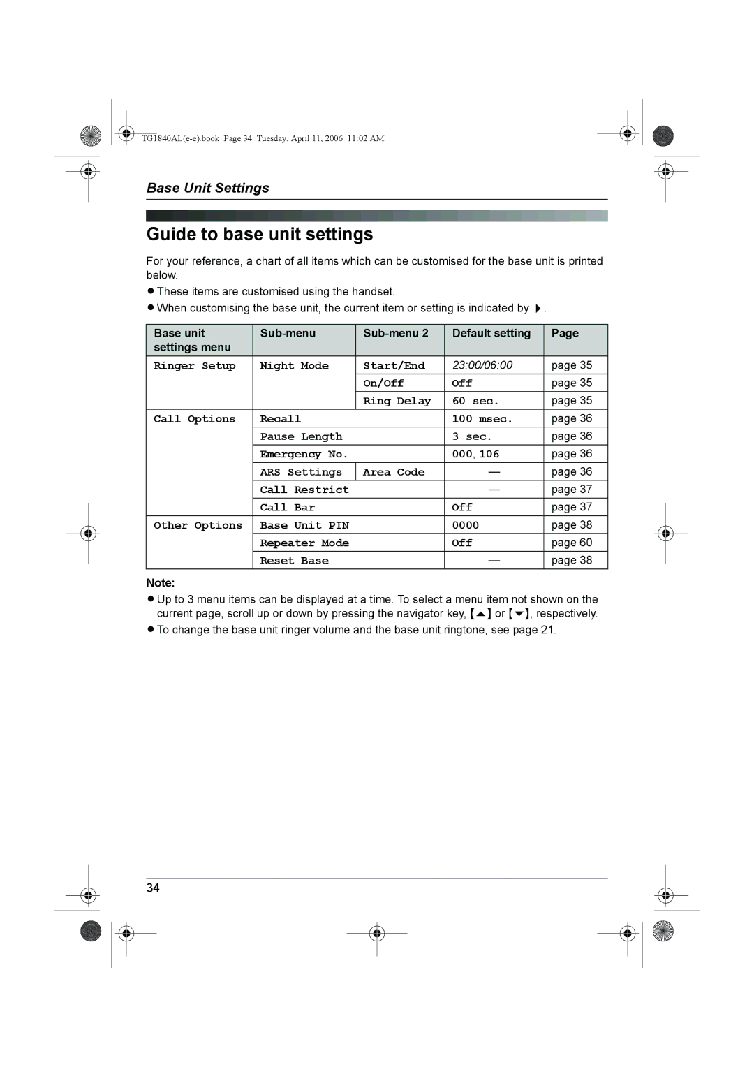 Panasonic KX-TG1840AL operating instructions Guide to base unit settings, Base unit Sub-menu Default setting Settings menu 