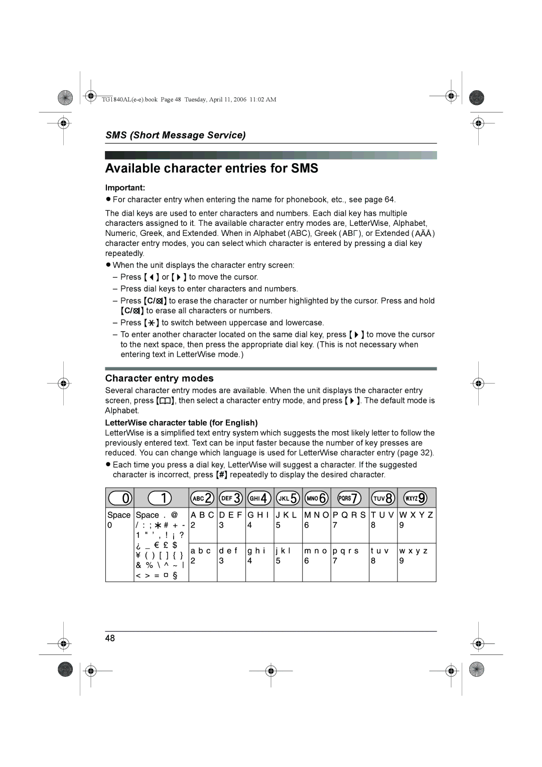 Panasonic KX-TG1840AL Available character entries for SMS, Character entry modes, LetterWise character table for English 