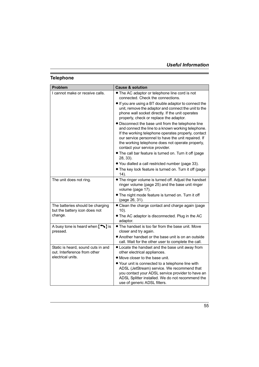 Panasonic KX-TG1840NZ operating instructions Telephone 