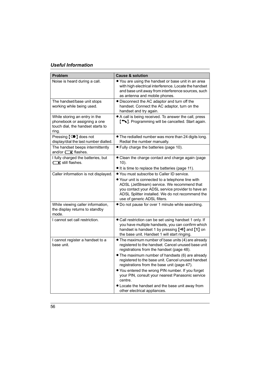 Panasonic KX-TG1840NZ operating instructions Redial the number manually 