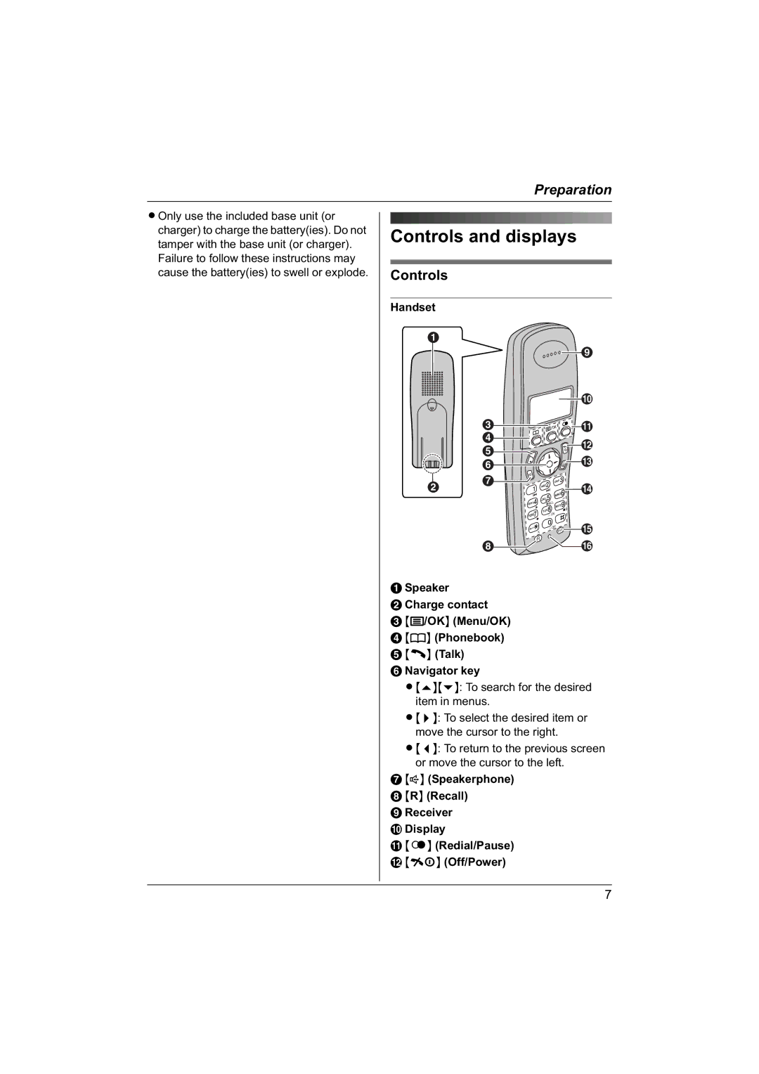 Panasonic KX-TG1840NZ operating instructions Controls and displays 