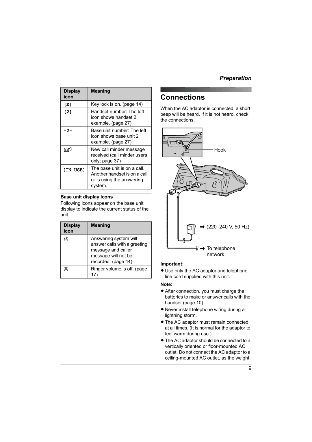 Panasonic KX-TG1840NZ operating instructions Connections, Base unit display icons 