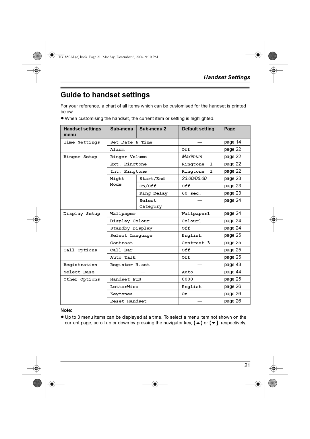 Panasonic KX-TG1850ALT operating instructions Guide to handset settings, Handset settings Sub-menu Default setting Menu 