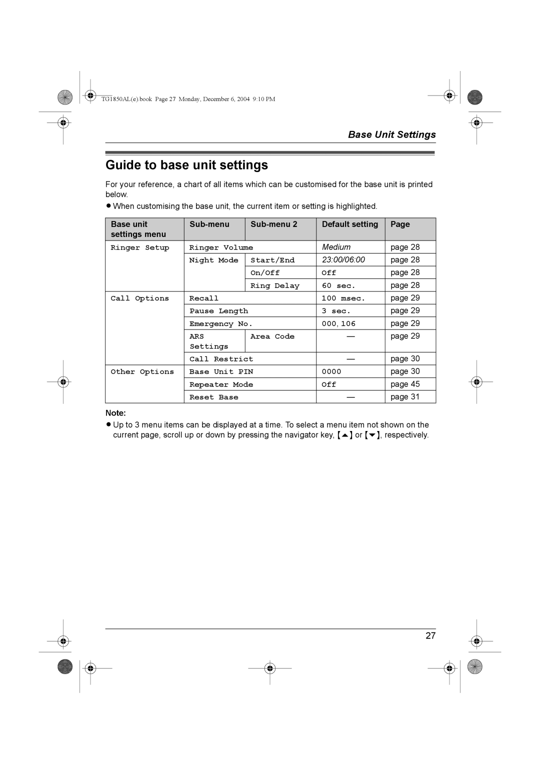 Panasonic KX-TG1850ALT operating instructions Guide to base unit settings, Base unit Sub-menu Default setting Settings menu 