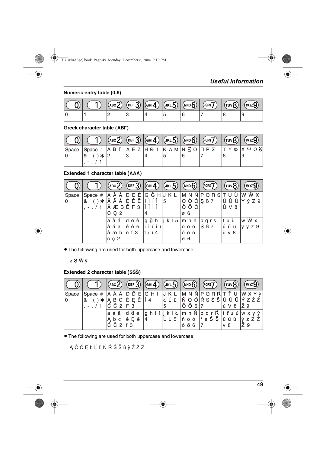 Panasonic KX-TG1850ALT operating instructions Extended 2 character table O 