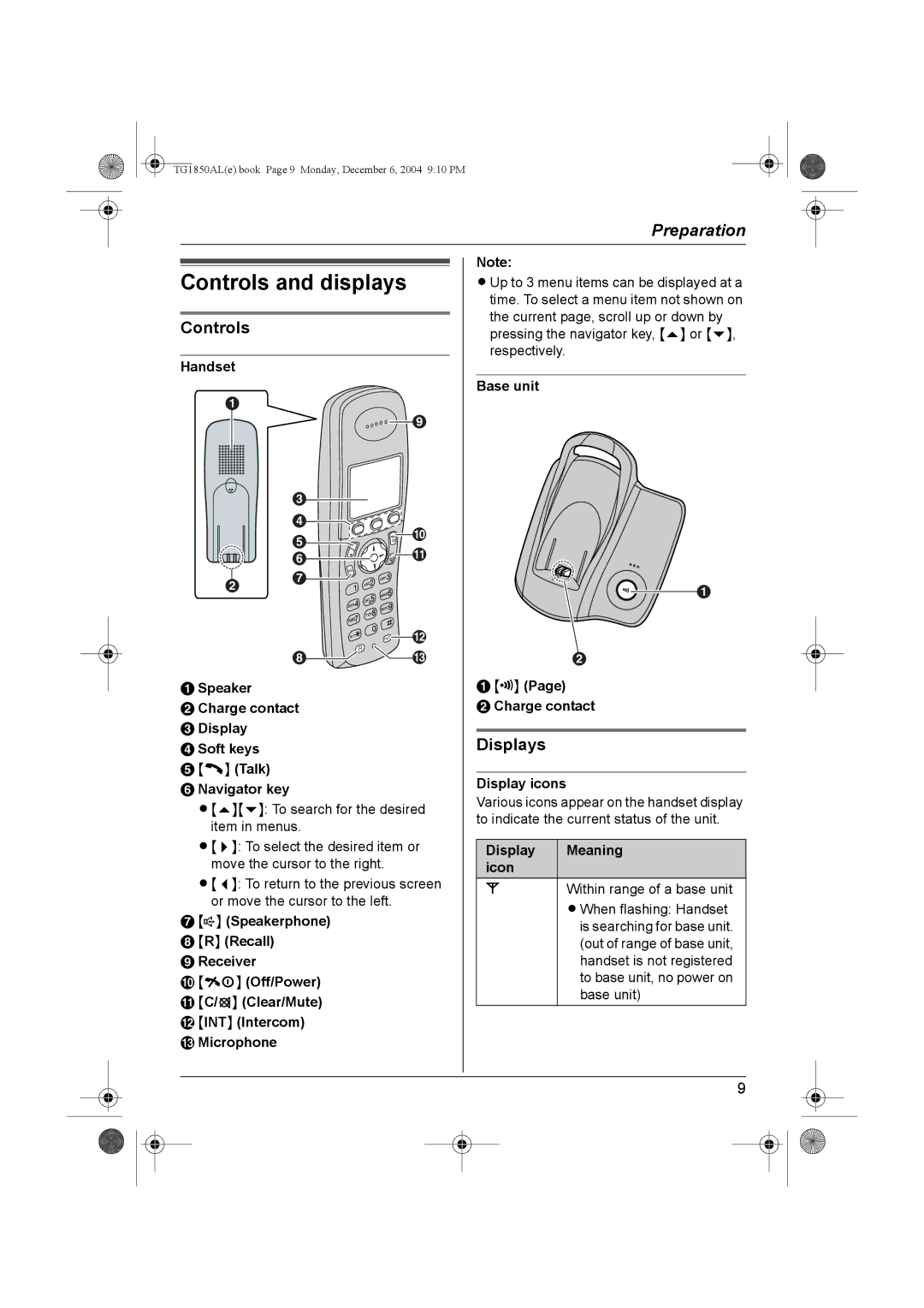 Panasonic KX-TG1850ALT operating instructions Controls and displays, Displays 