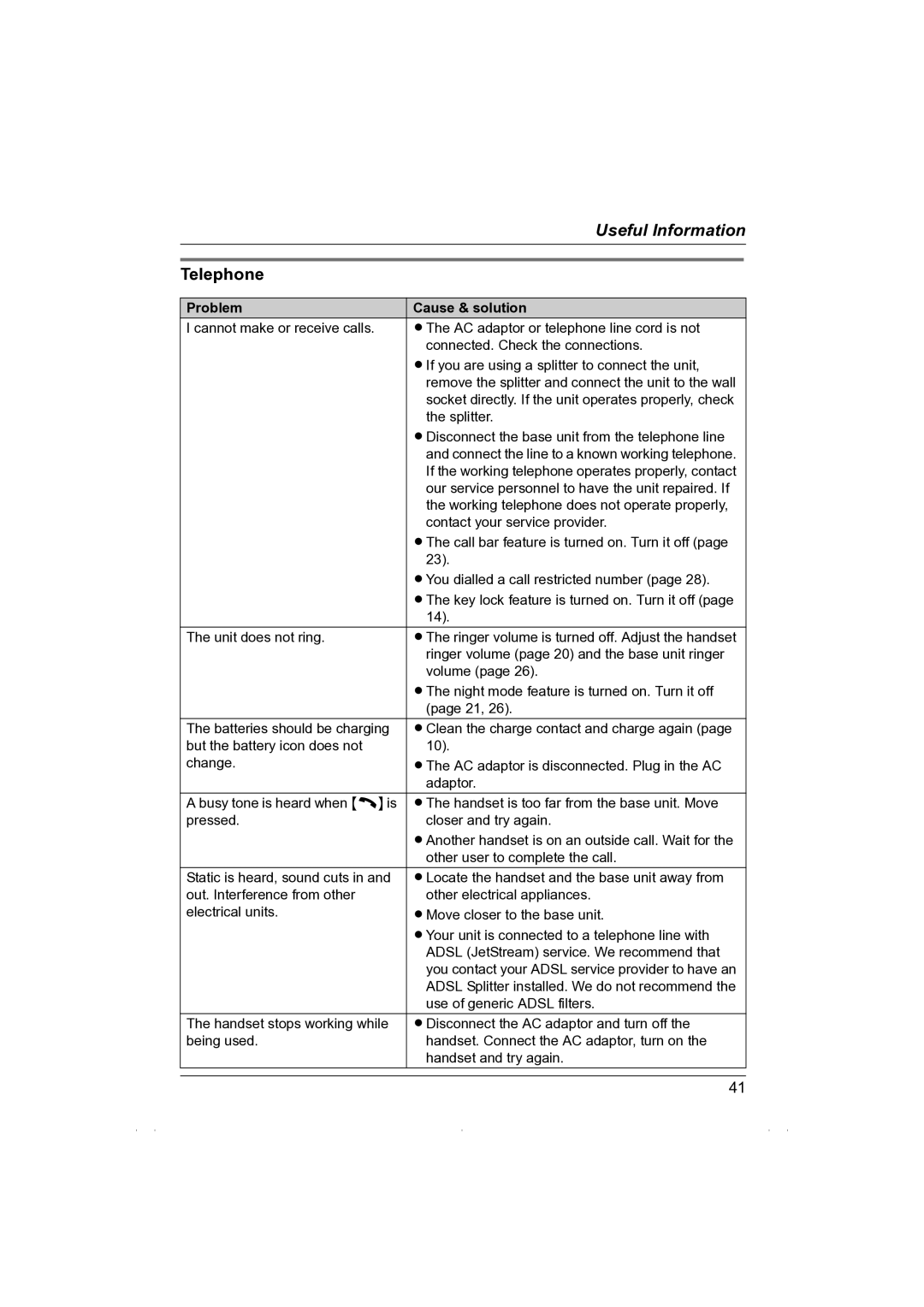 Panasonic KX-TG1850NZ operating instructions Telephone 