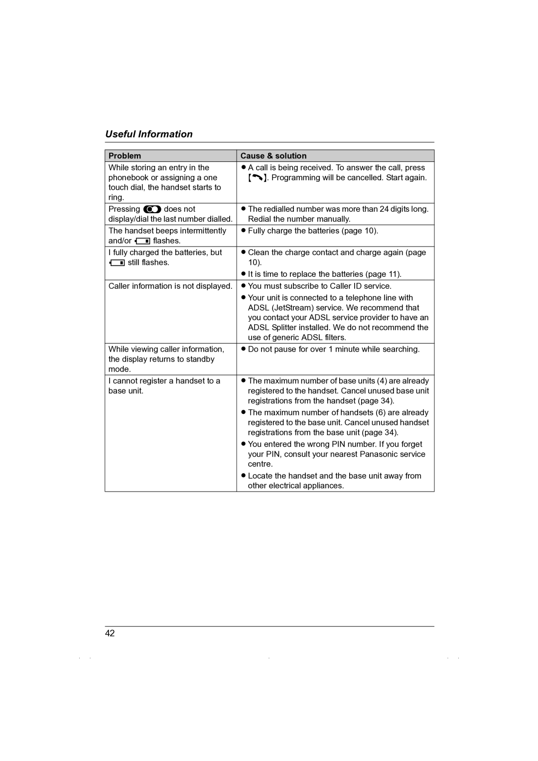 Panasonic KX-TG1850NZ operating instructions Redial the number manually 