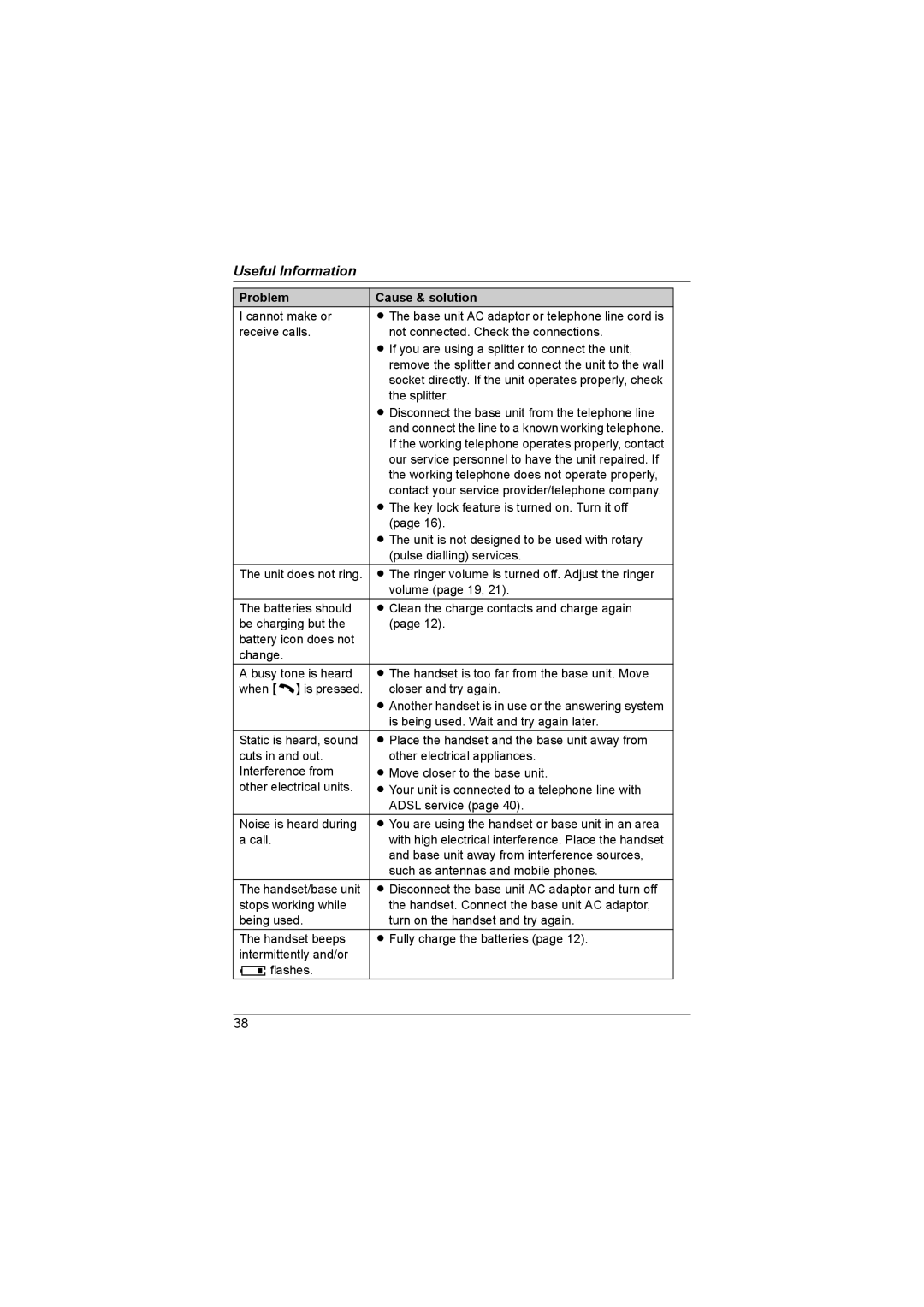 Panasonic KX-TG1857AL, KX-TG1855AL operating instructions Problem Cause & solution 