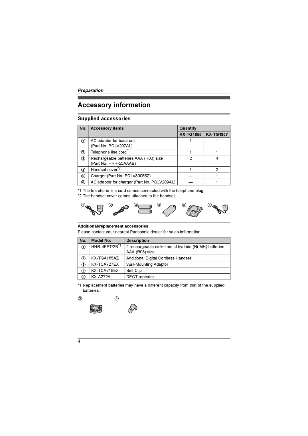 Panasonic KX-TG1855AL Accessory information, Supplied accessories, Accessory items Quantity KX-TG1855 KX-TG1857 